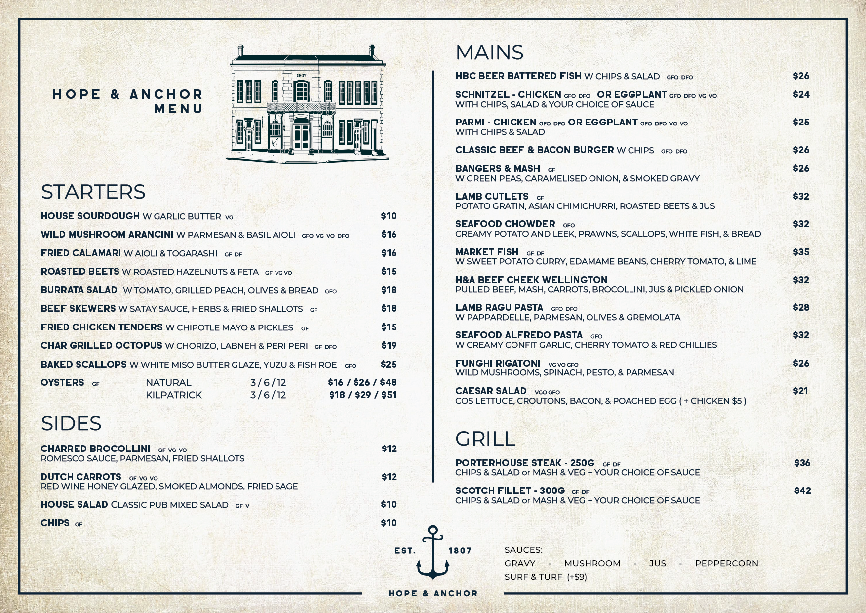 Hope & Anchor restaurant menu featuring starters, mains, sides, and grill options with prices.