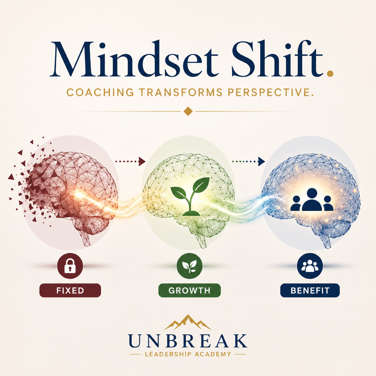 The Mindset Nobody Talks About — And Why It's the One High Achievers Need Most