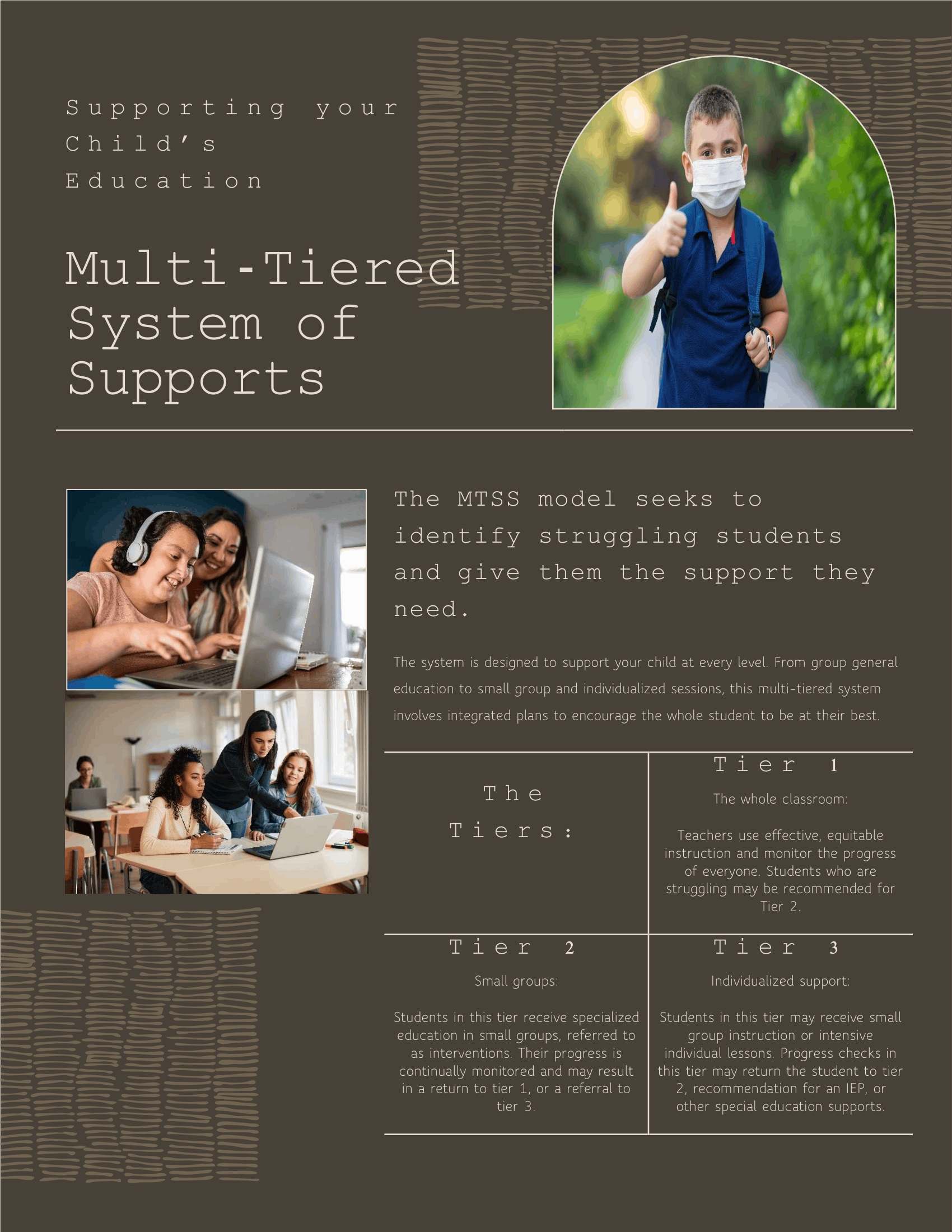An educational infographic about multi-tiered support systems in schools, featuring pictures of children in classroom and outdoor settings, with headings on supporting student education, tier classifications, and types of support for struggling students.