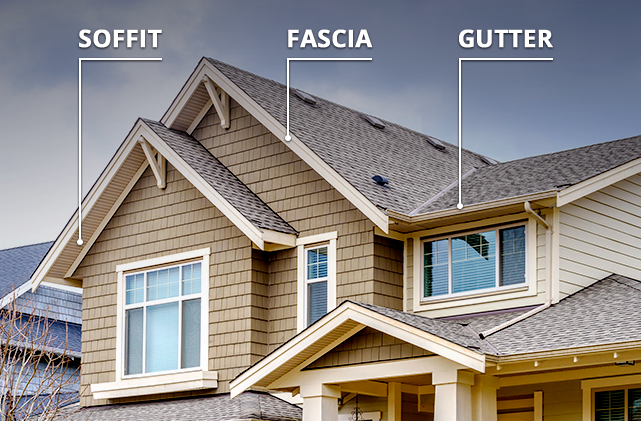 Eavestrough, Fascia & Soffit Installation