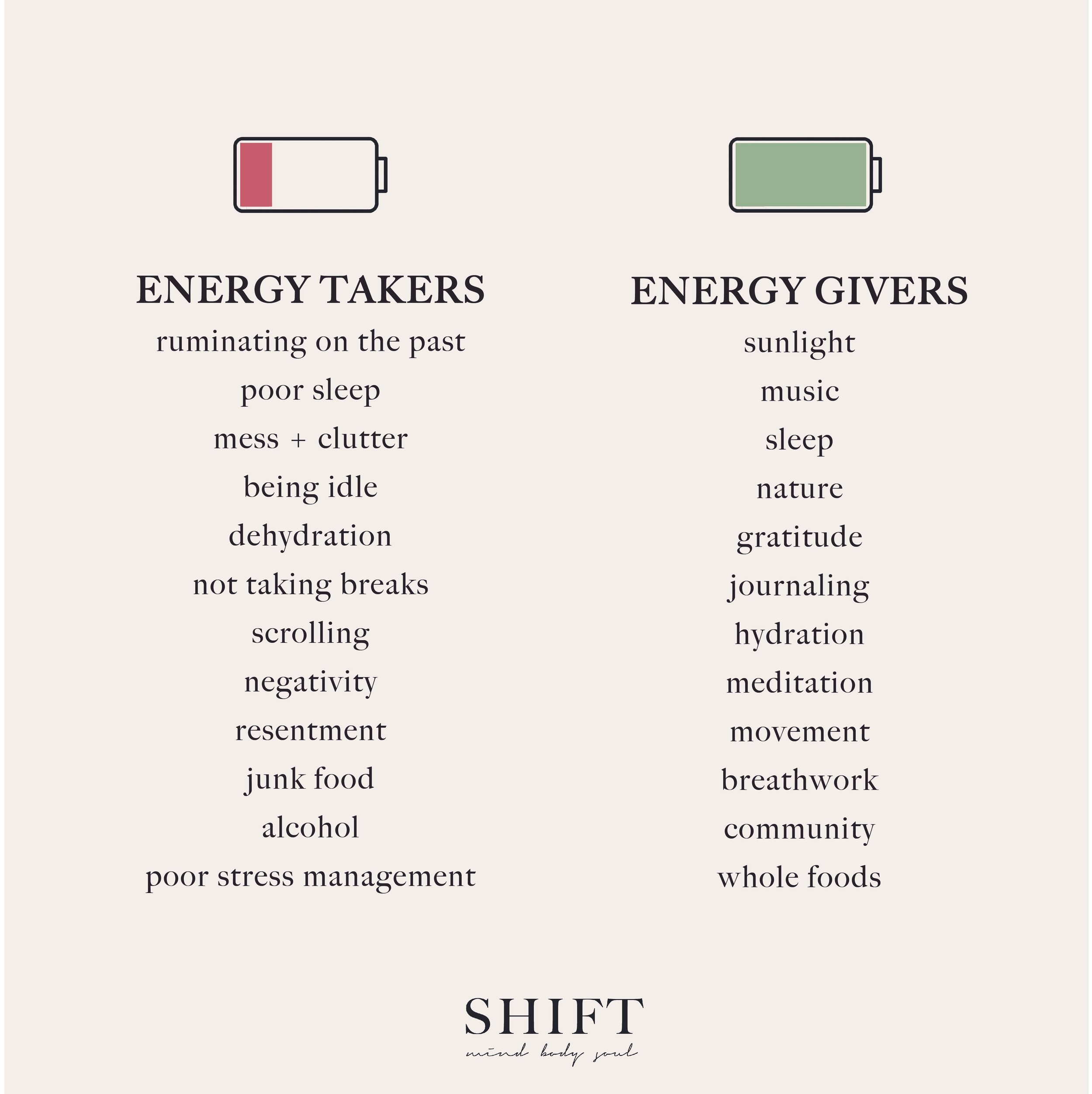 energy givers-13 copy.jpg