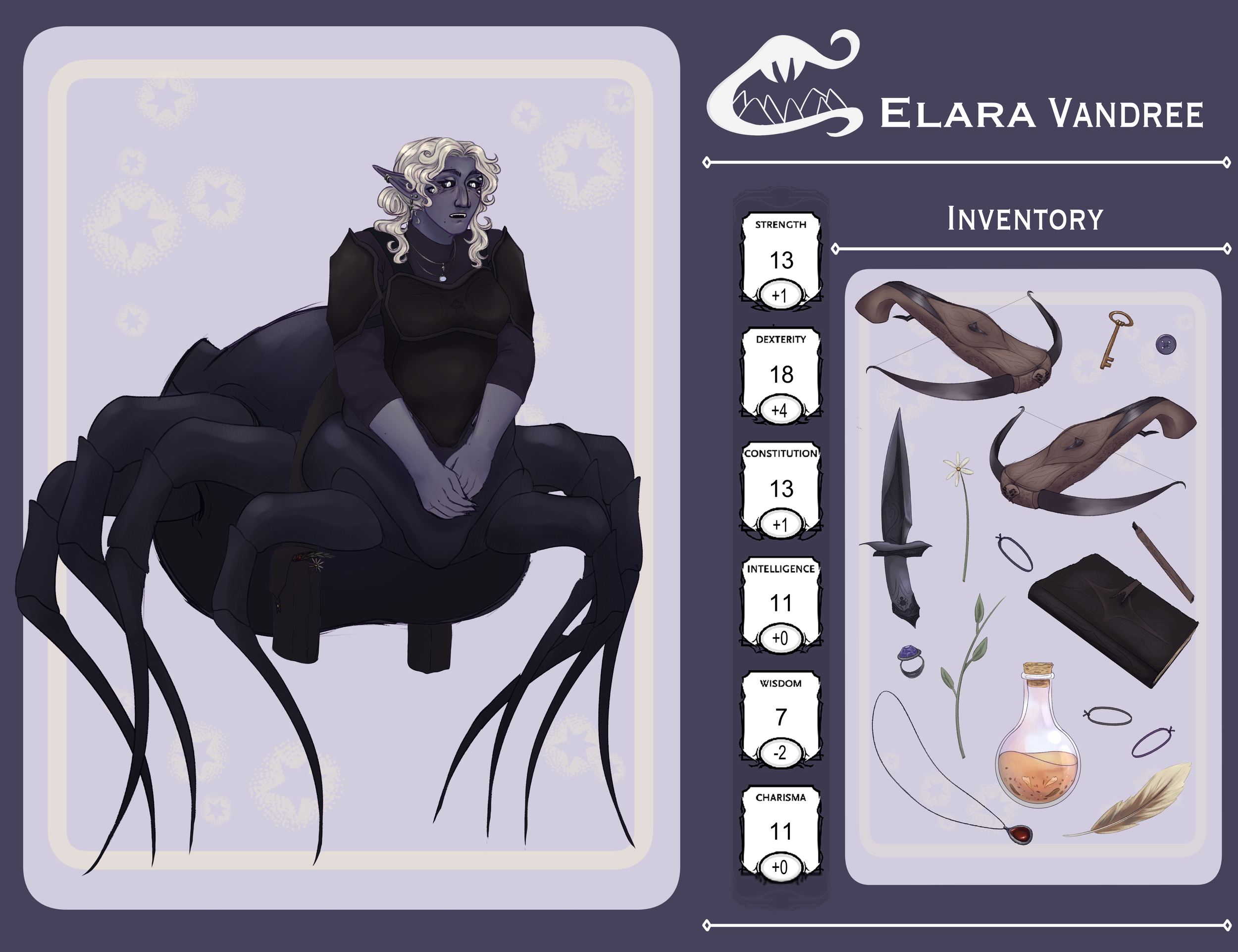 Elara Vandree | July 2024 | Digital