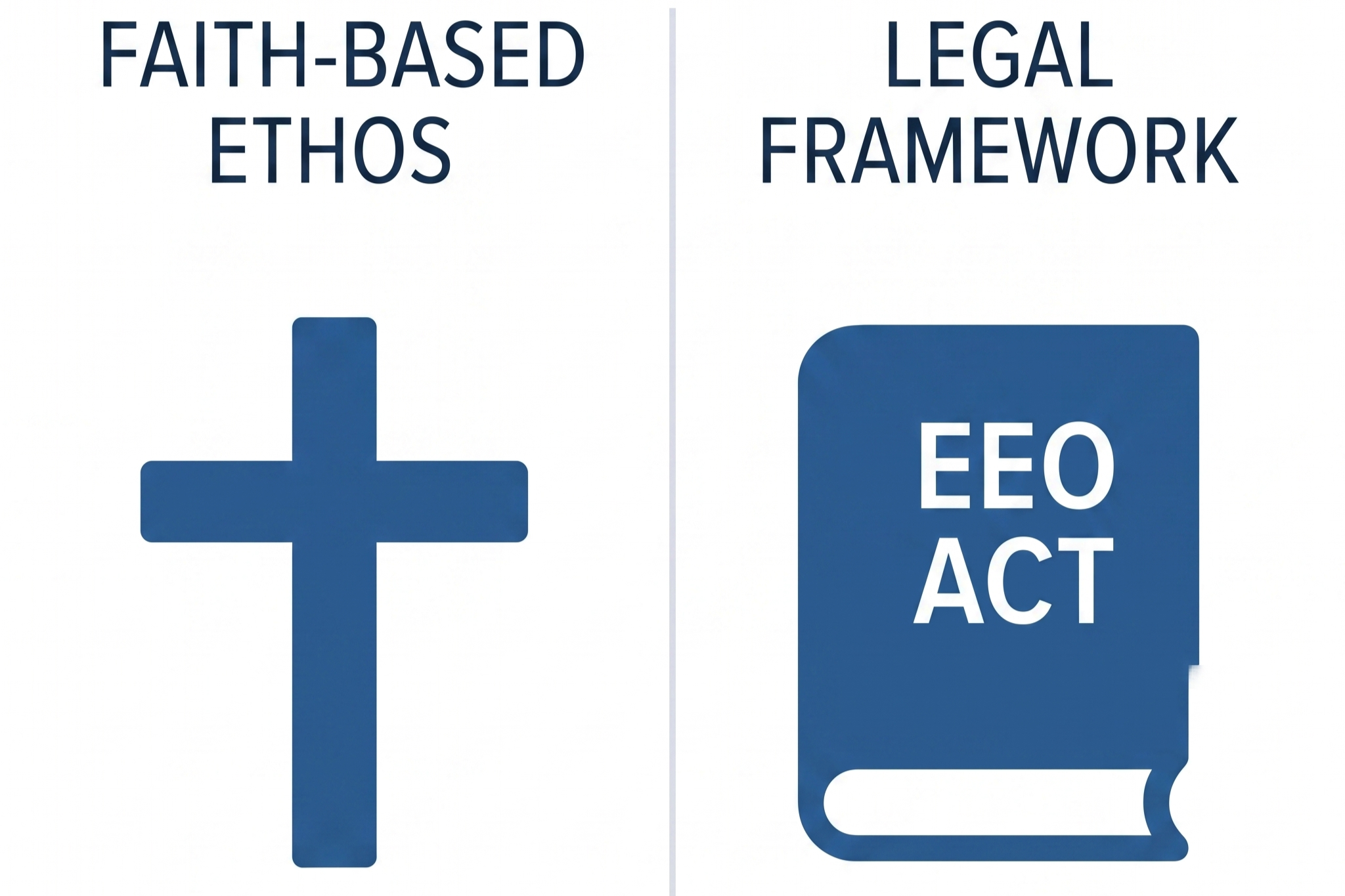 Navigating Proposed Equal Opportunity Act Amendment