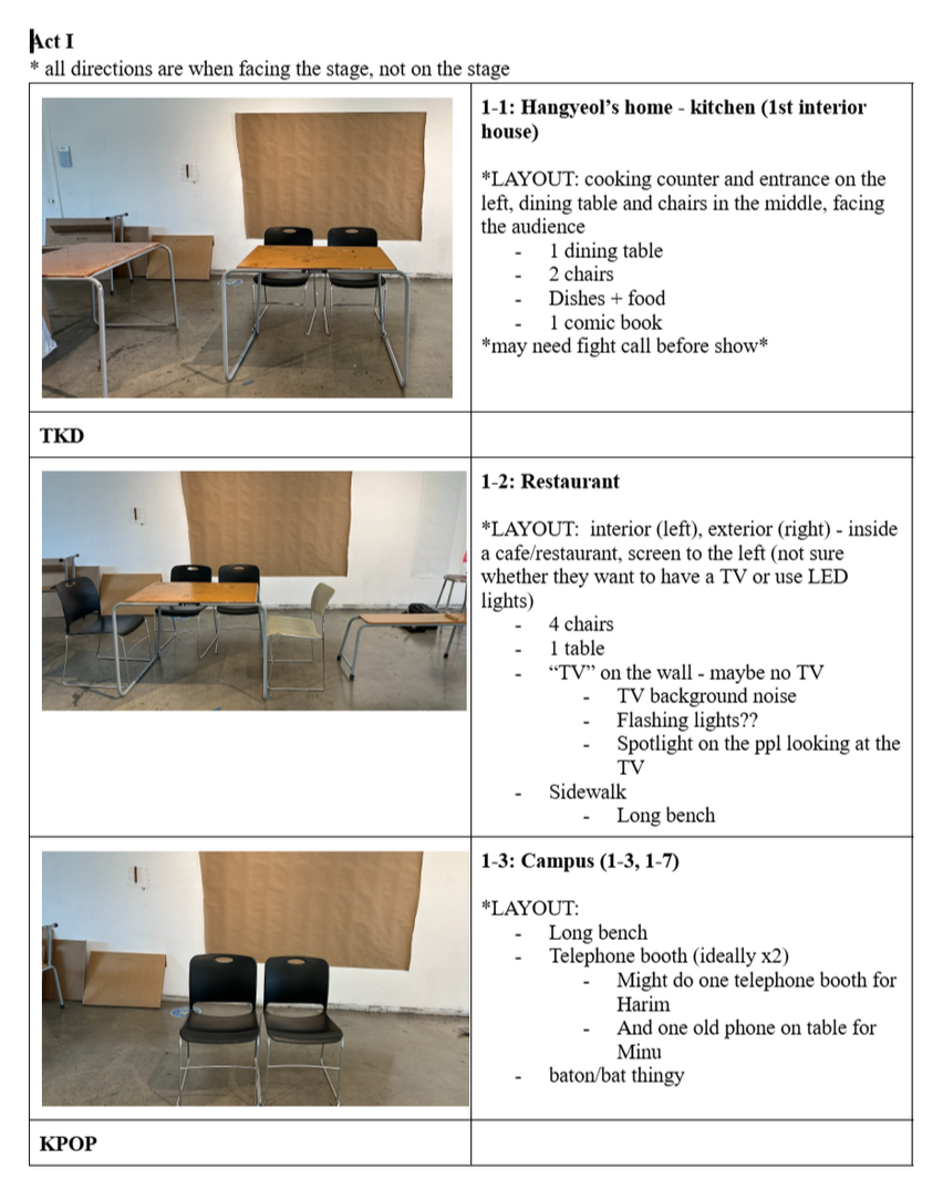 Scene-by-scene planning