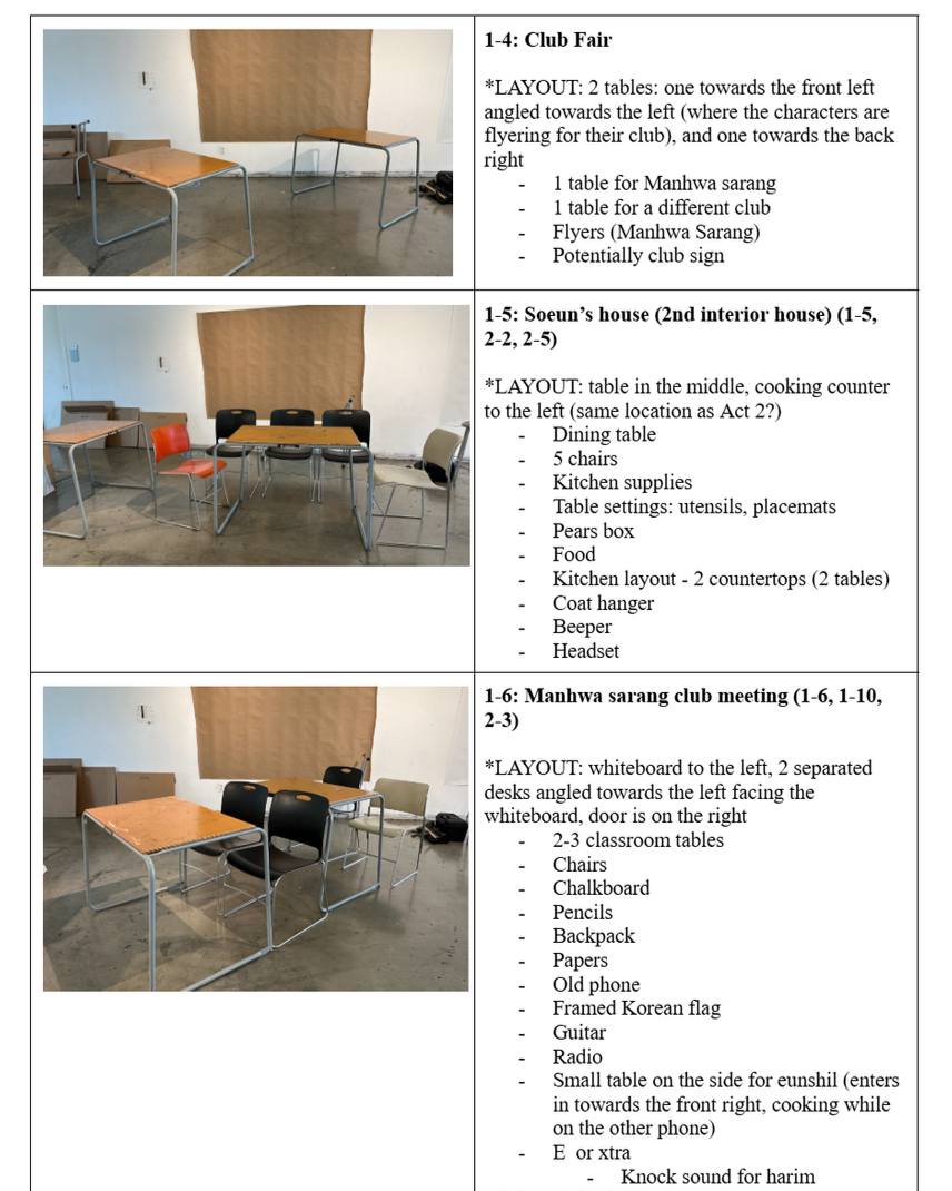 Scene-by-scene planning