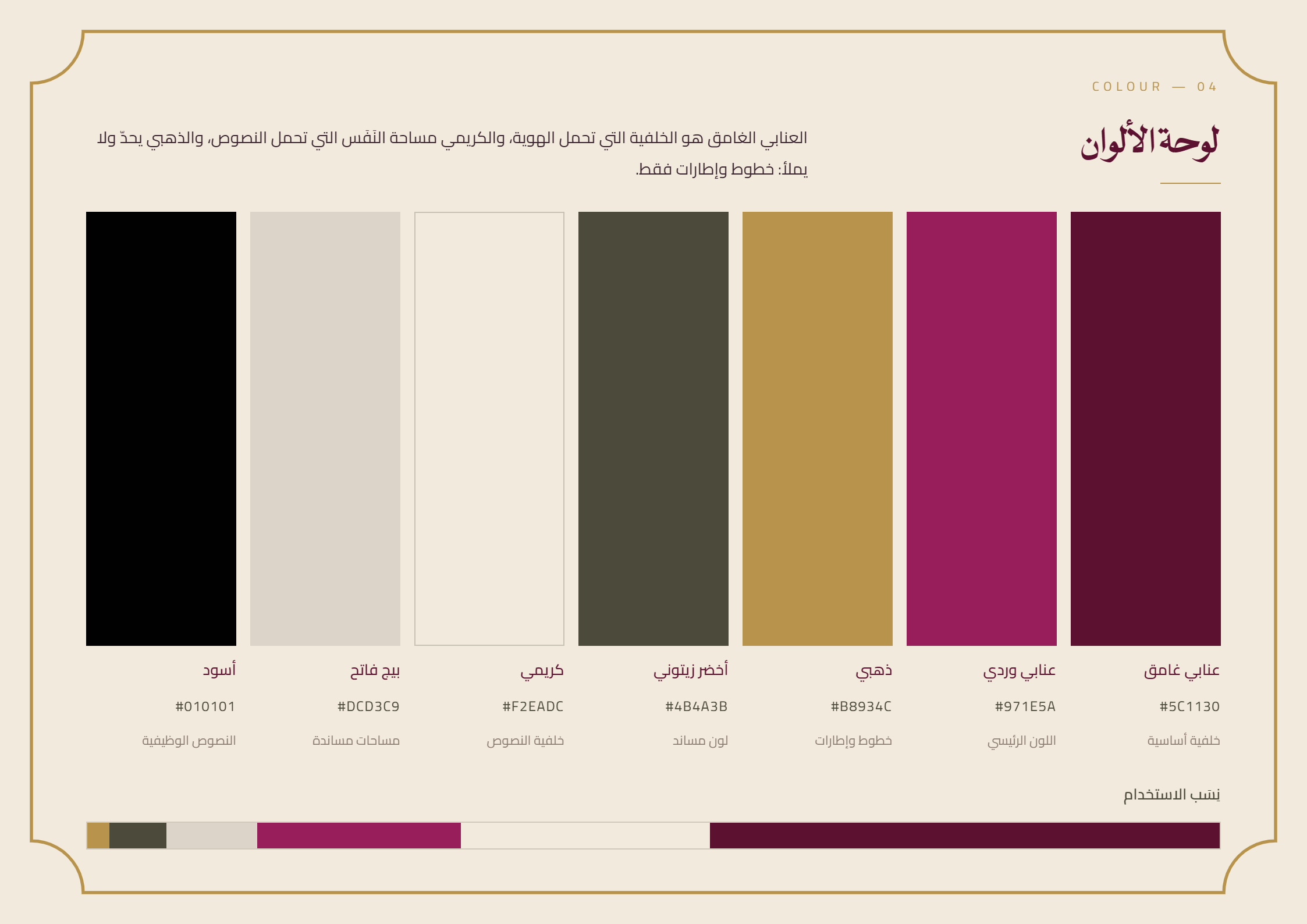 Gulnar Brand Guidelines-selection (5).png
