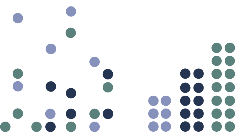 Colorful dots arranged to form an upward trending bar chart and a line graph.