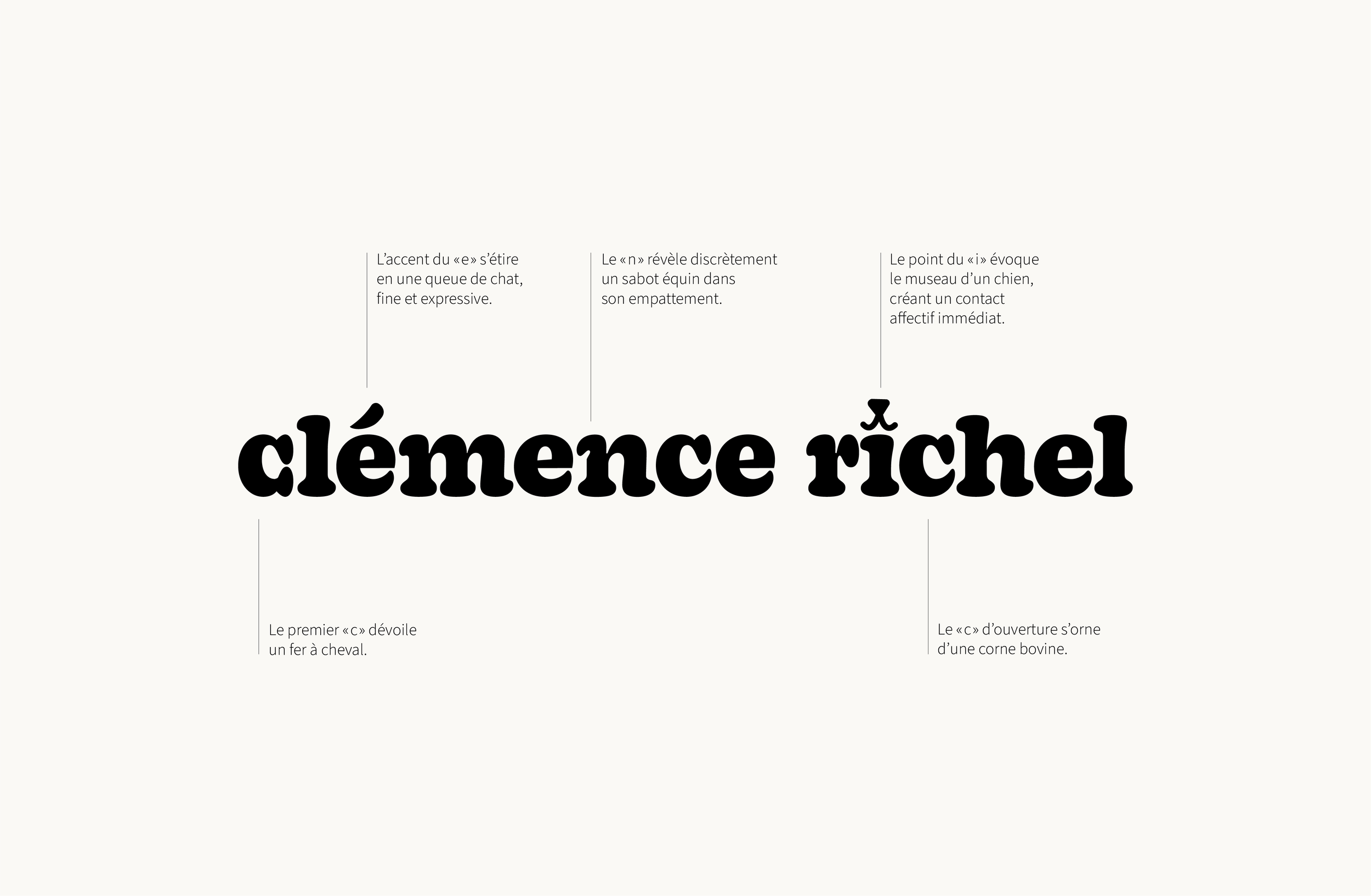 Explications du logo