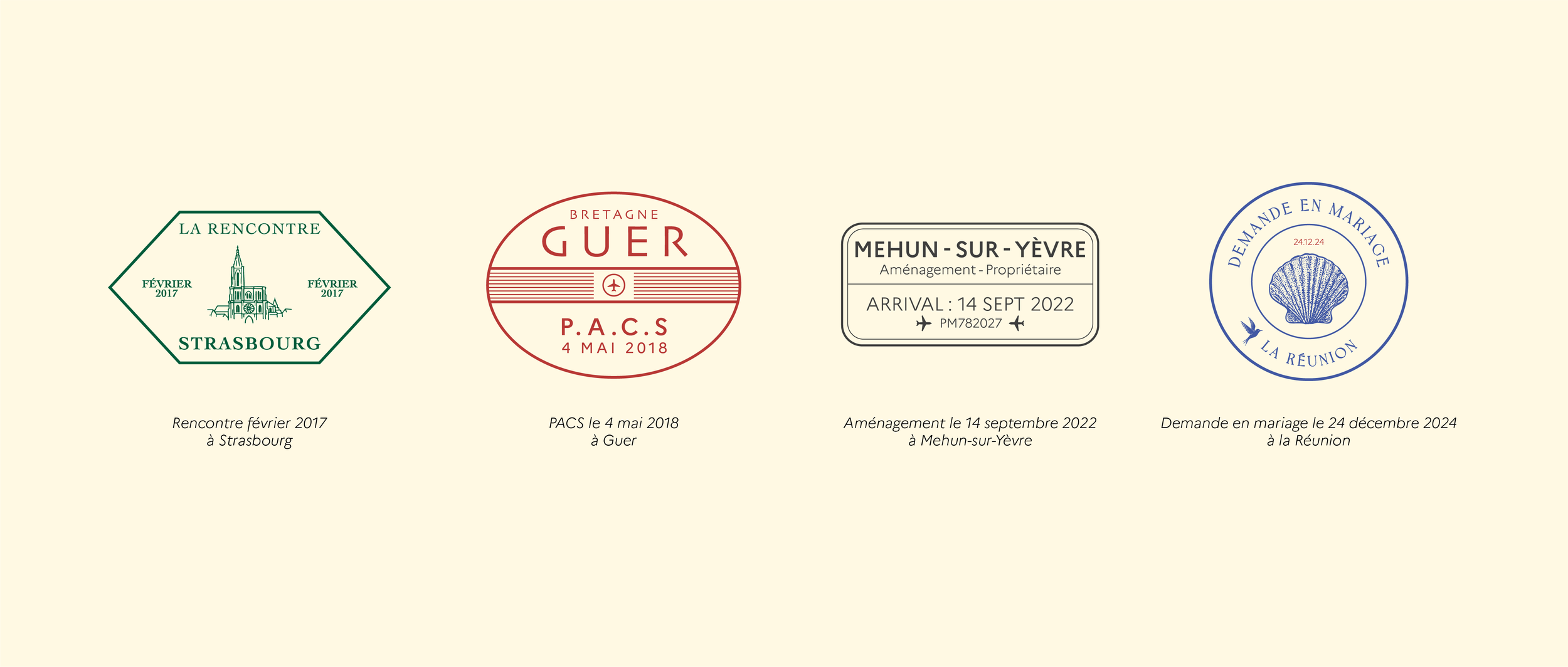 Quatre tampons de voyage, avec des destinations et dates différentes, accompagnés de descriptions en français en dessous. Le premier est vert, le second rouge, le troisième noir, et le dernier bleu.