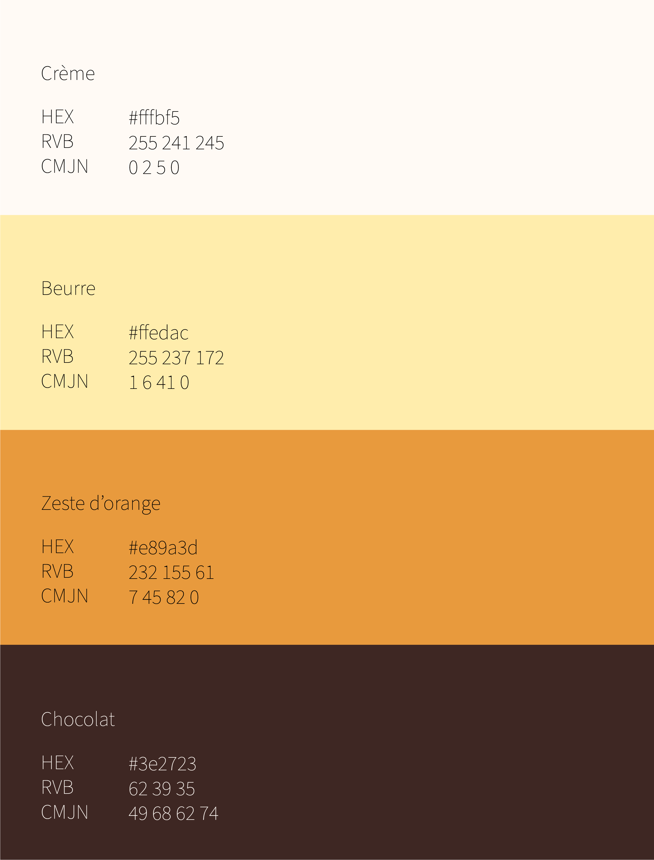 Diagramme montrant différentes couleurs (crème, beurre, zeste d'orange, chocolat) avec leurs codes HEX, RVB et CMJN.