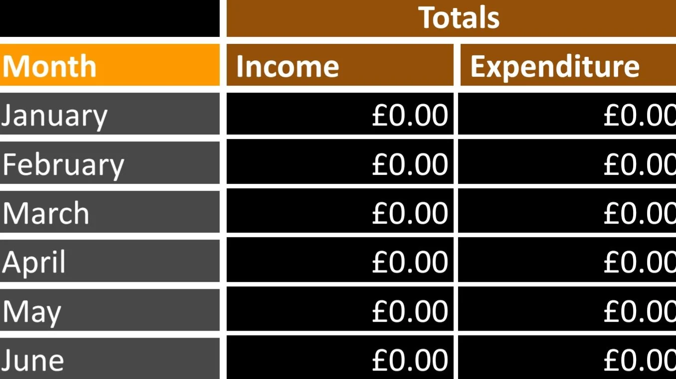 Income and expenditure Spreadsheet