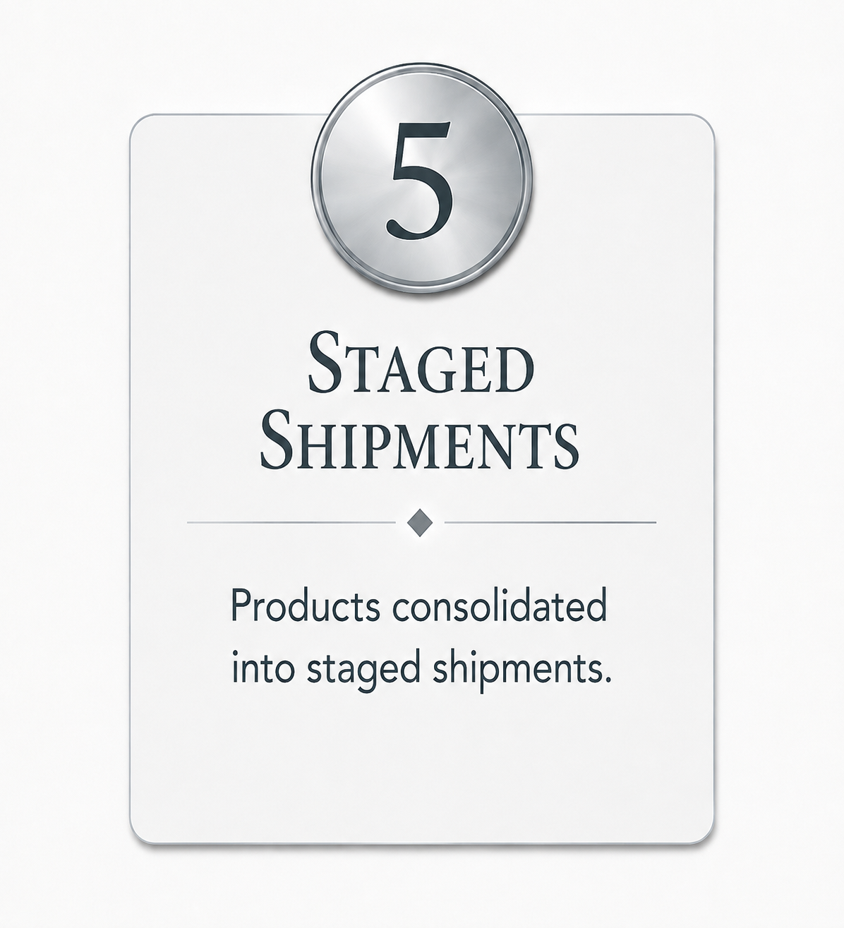 Sign with number 5 and text indicating staged shipments, with the description 'Products consolidated into staged shipments.'