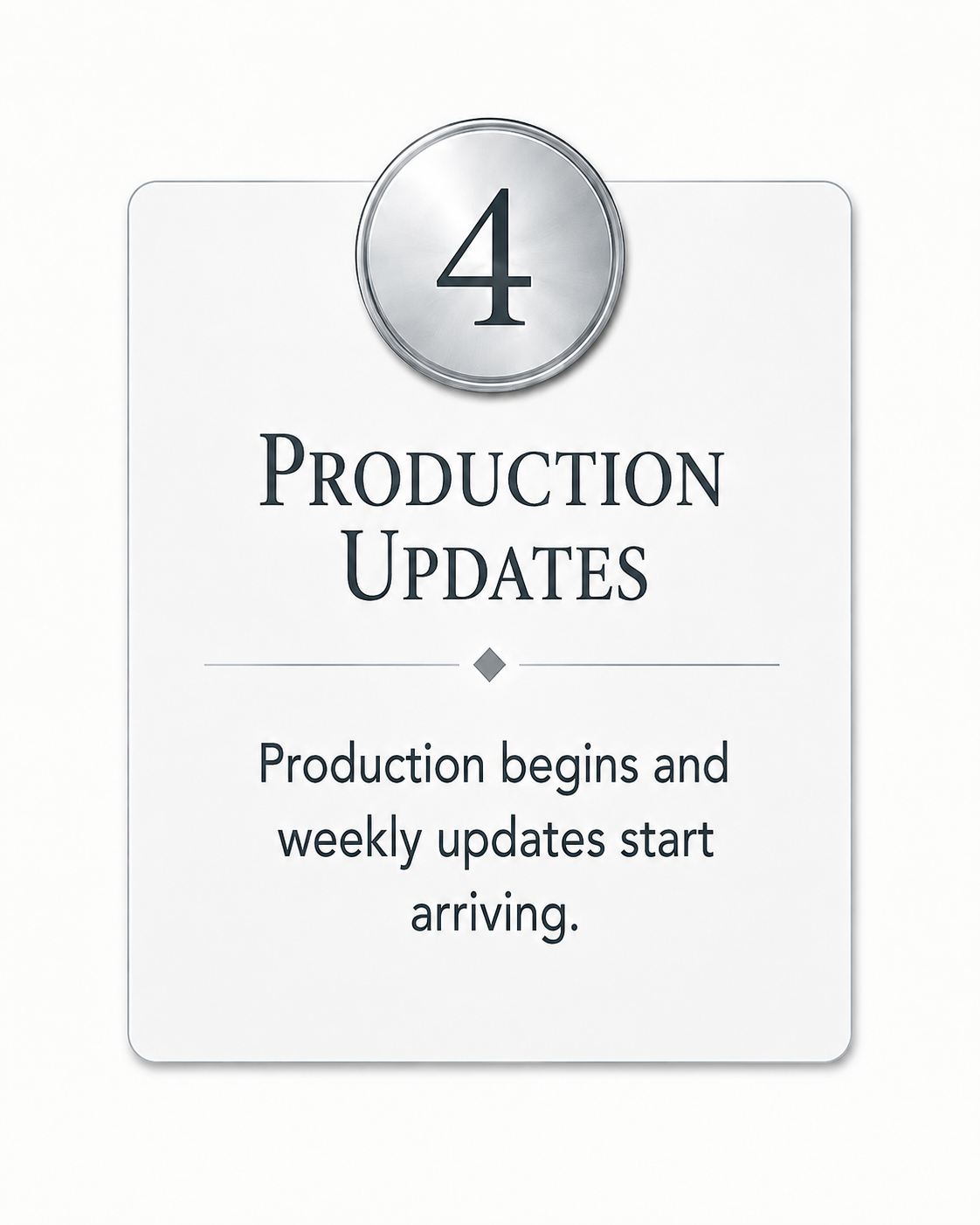 Sign displaying number 4 and text about production updates, indicating production begins and weekly updates start arriving.