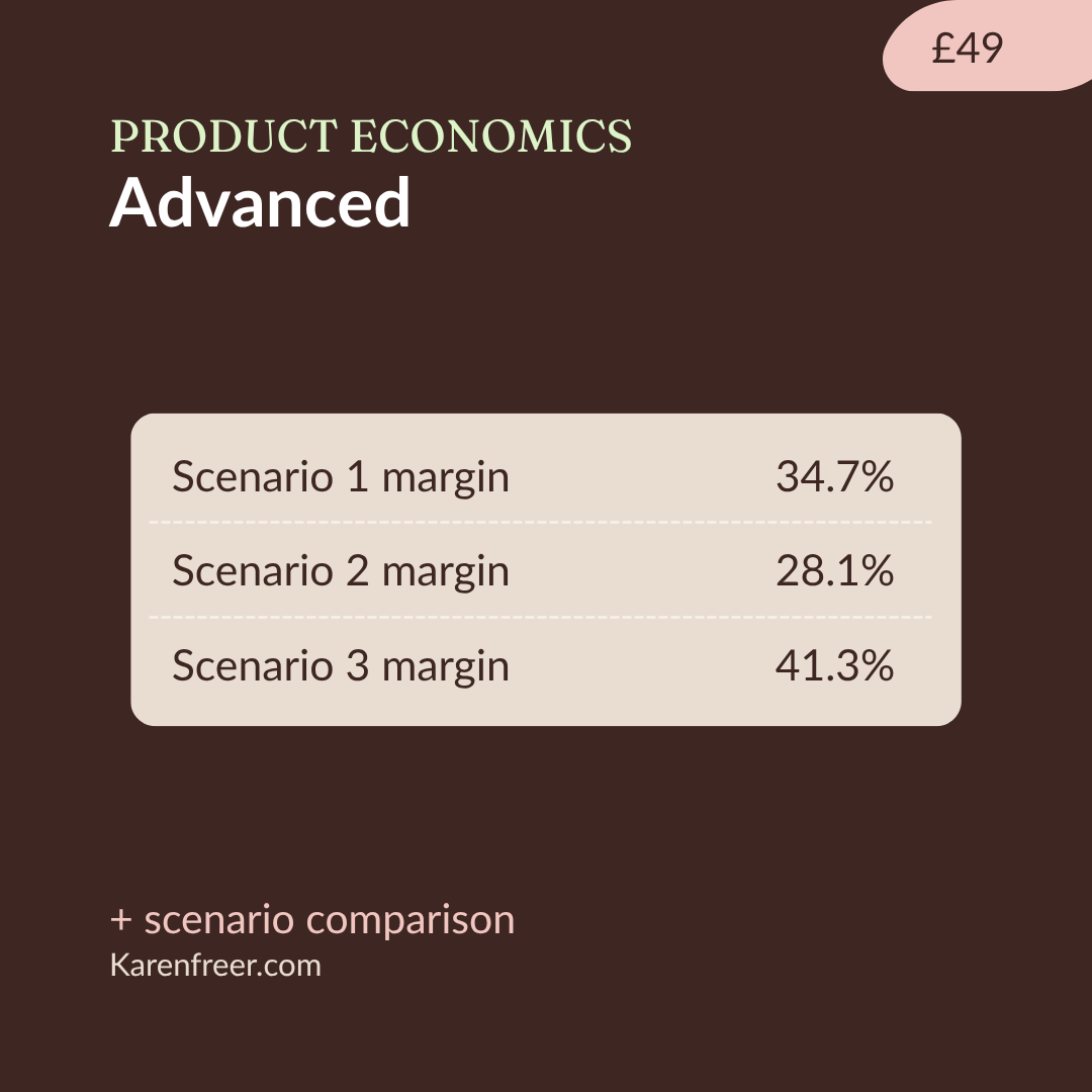 Product Economics Calculator - Advanced