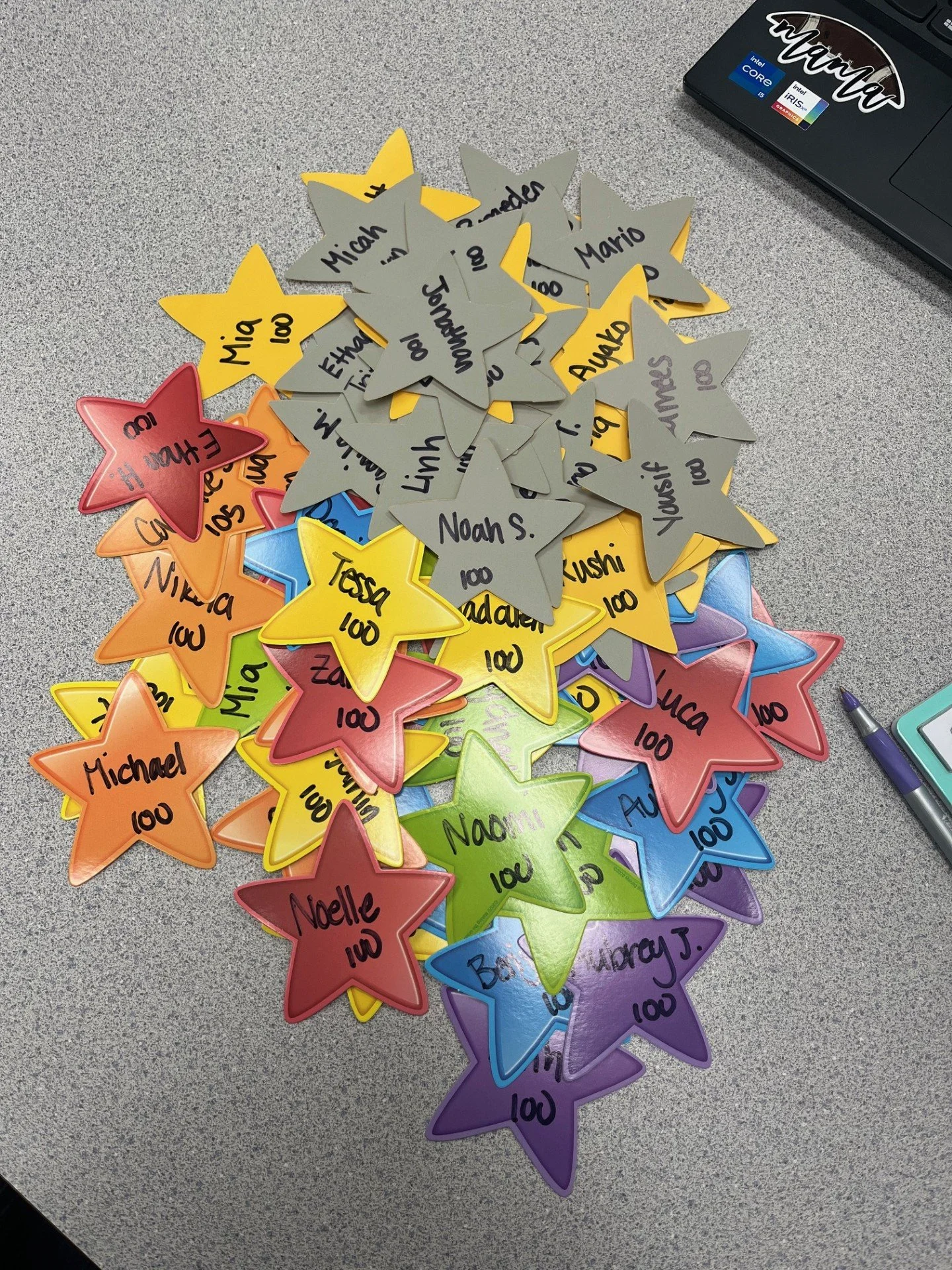 The Growth Mindset System That Changed My Middle School Math Classroom