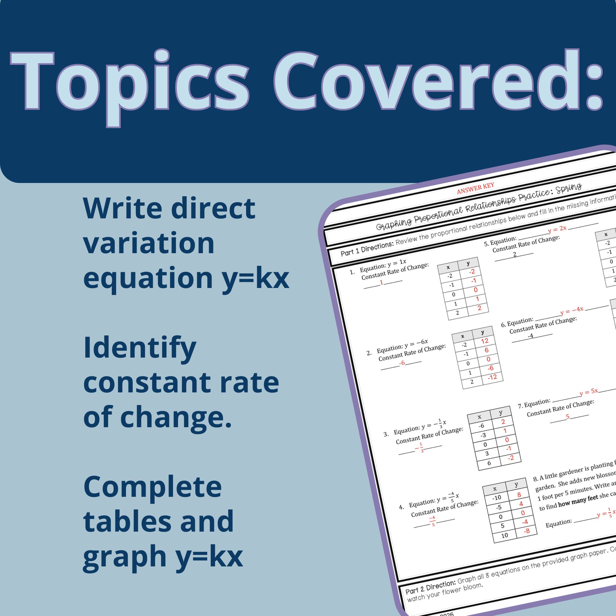 Spring Graphing Proportional Relationships Image 2.png