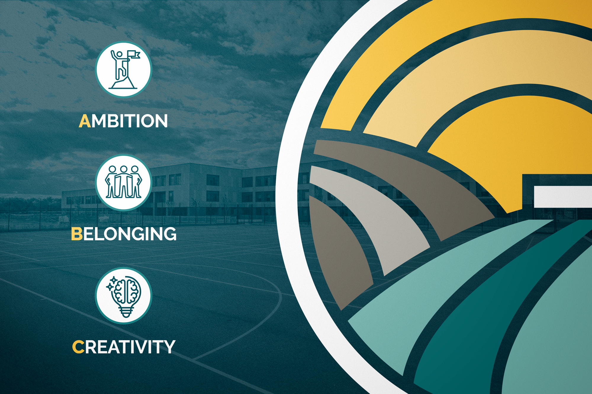 A graphic design with icons and text representing the values ambition, belonging, and creativity, overlaid on a background of Glebe Farm School