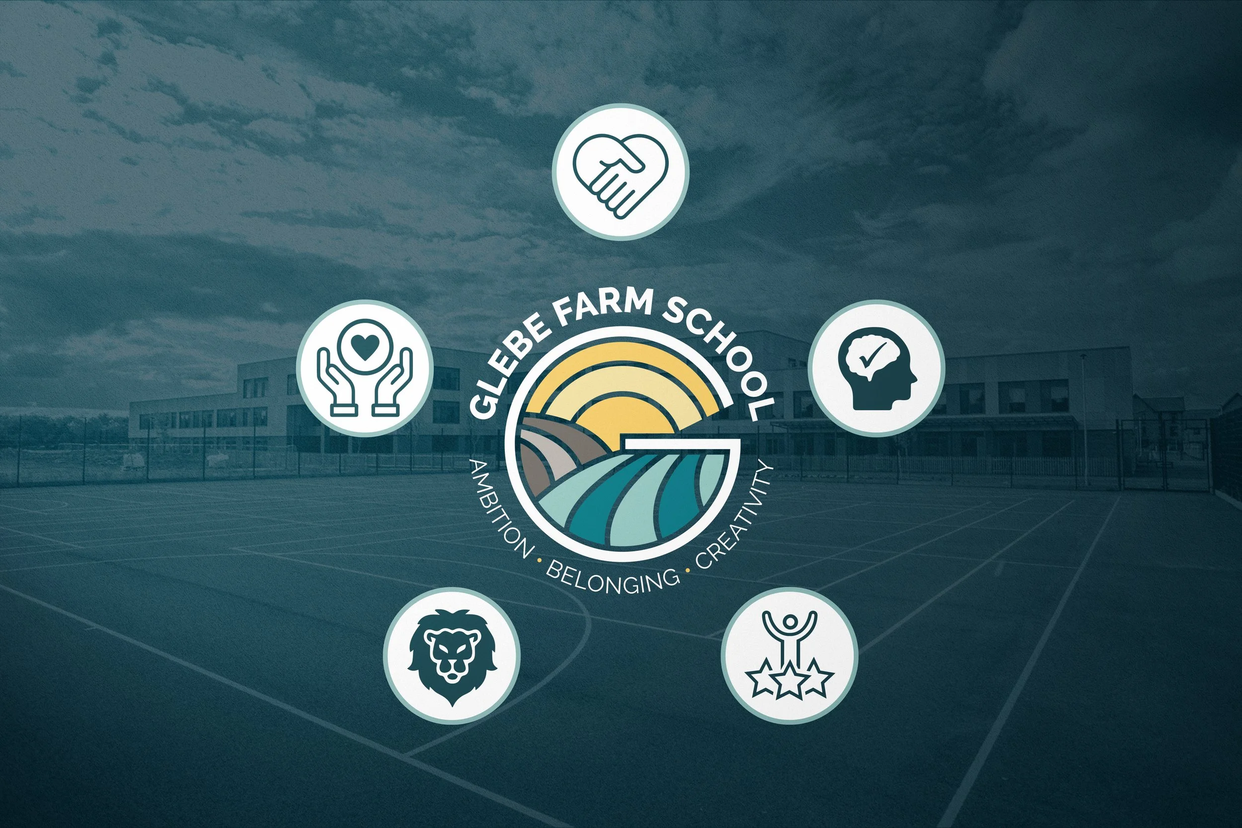 A graphic showing symbols and words representing values of community, trust, belonging, empathy, and creativity associated with a place called GLEBE FARM SCHOOL, with a building and open sky in the background.