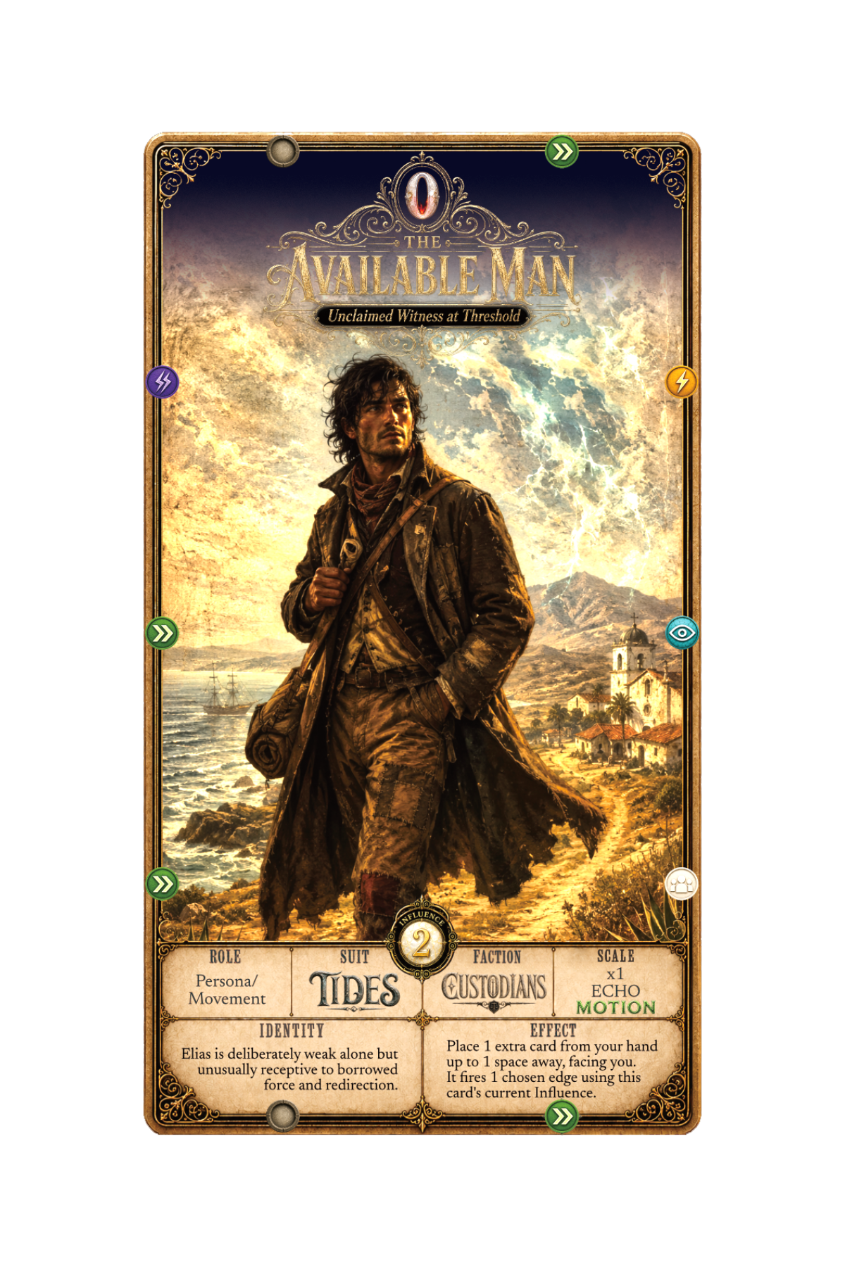 The Available Man: Who Writes a Life Left Unclaimed?