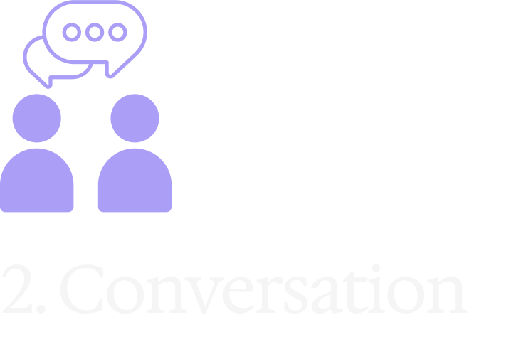 Icon of two people having a conversation with a speech bubble, labeled '2. Conversation'.