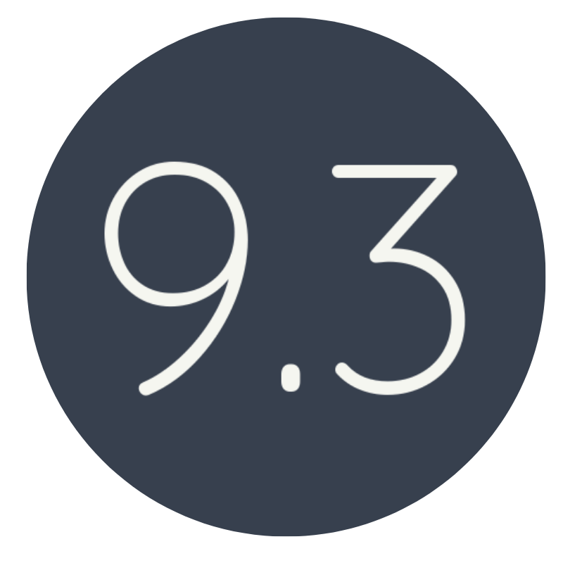 RDCP Group Carehome.co.uk review score