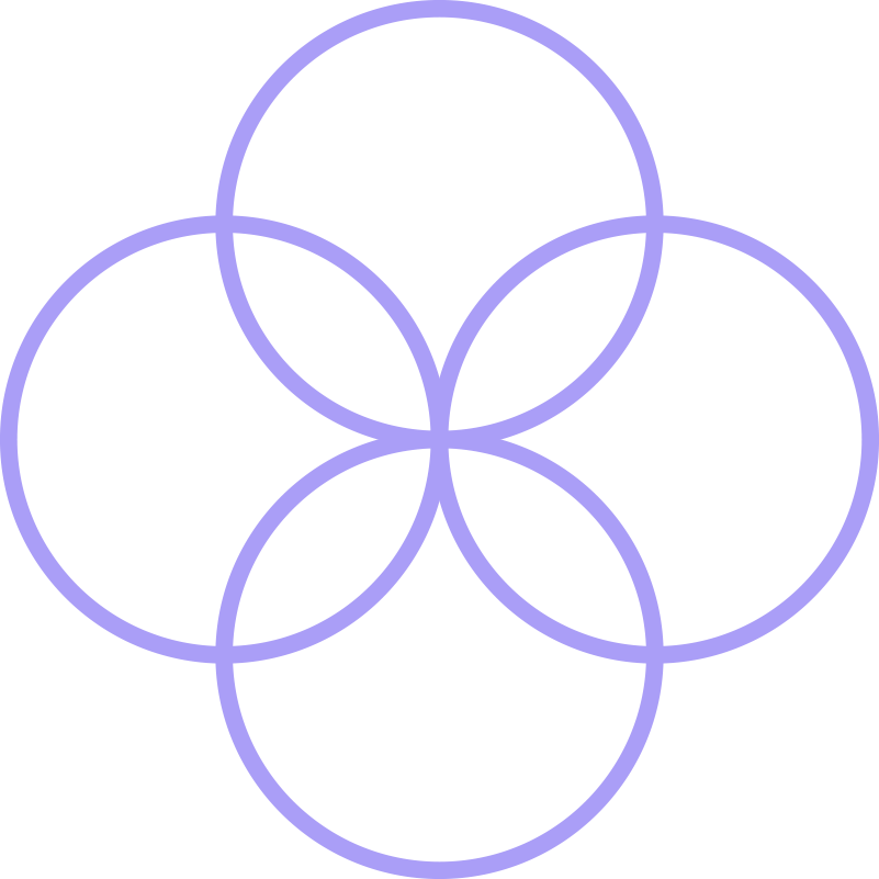 RDCP branded Venn diagram pattern