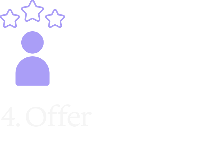 A graphic illustrating the step four in a process showing a person icon with three stars above it and the text "4. Offer".