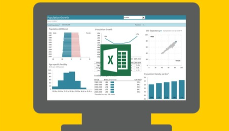 Computer monitor displaying Excel spreadsheets with various graphs and charts related to population growth data.