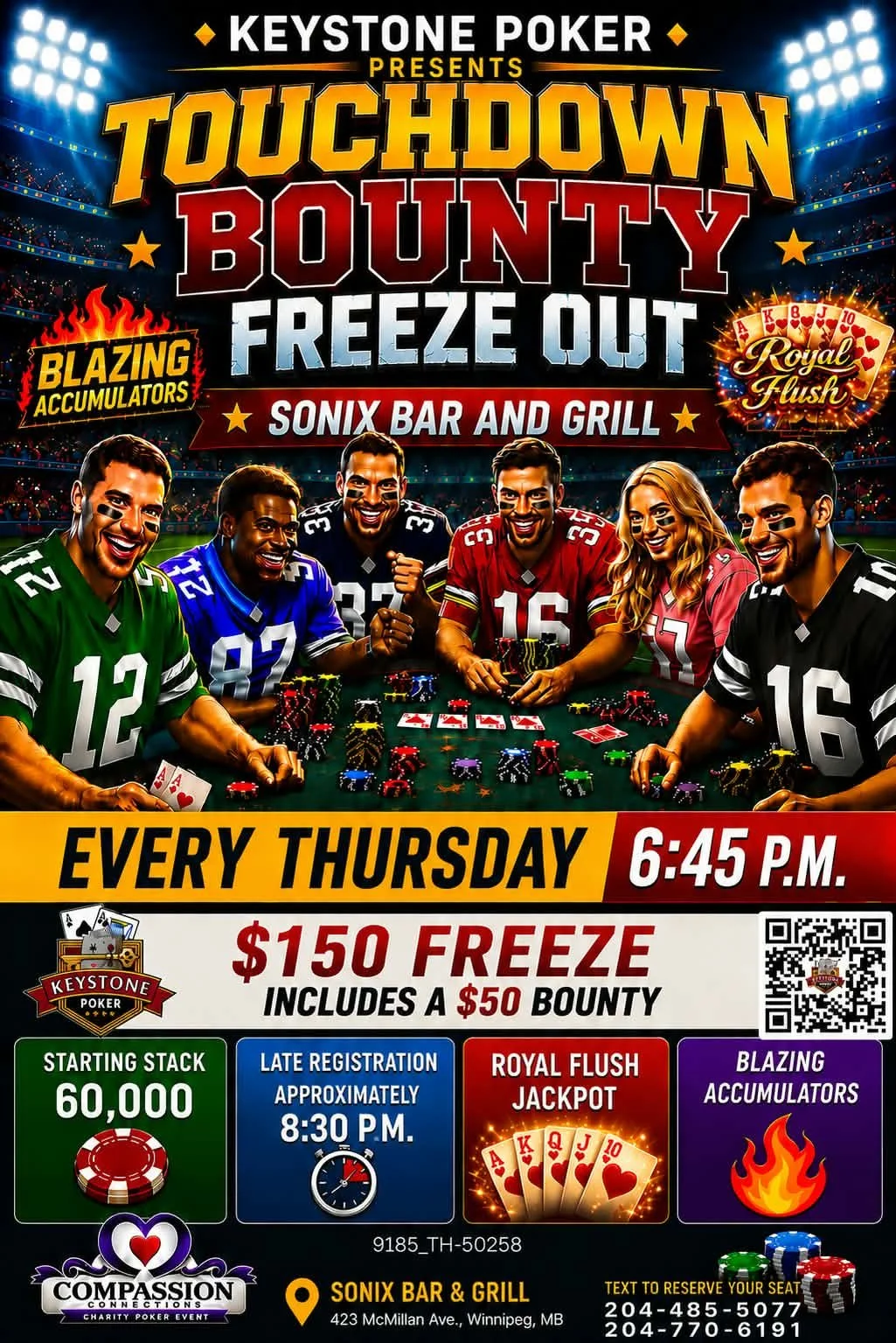 Event poster for Keystone Poker's Touchdown Bounty Freeze Out game. Features smiling players in football jerseys, poker chips, and a stadium background. Details include every Thursday at 6:45 PM, $150 buy-in with a $50 bounty, starting stack of 60,000 chips, late registration until 8:30 PM, and a royal flush jackpot. Location: Sonix Bar and Grill, Winnipeg, Manitoba.
