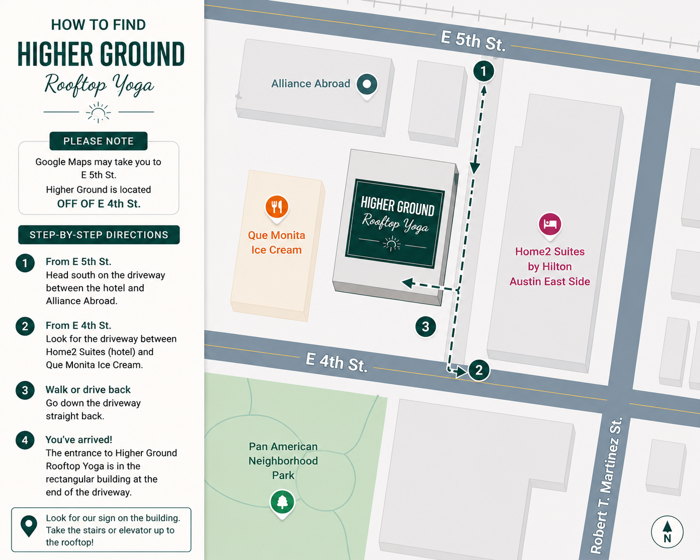 Map and directions to Higher Ground Rooftop Yoga, located off E 4th Street, showing nearby buildings Alliance Abroad and Home2 Suites by Hilton Austin East Side, with a nearby Que Monita Ice Cream shop and Pan American Neighborhood Park. Step-by-step directions from E 5th and E 4th Streets are provided for reaching the rooftop yoga entrance.