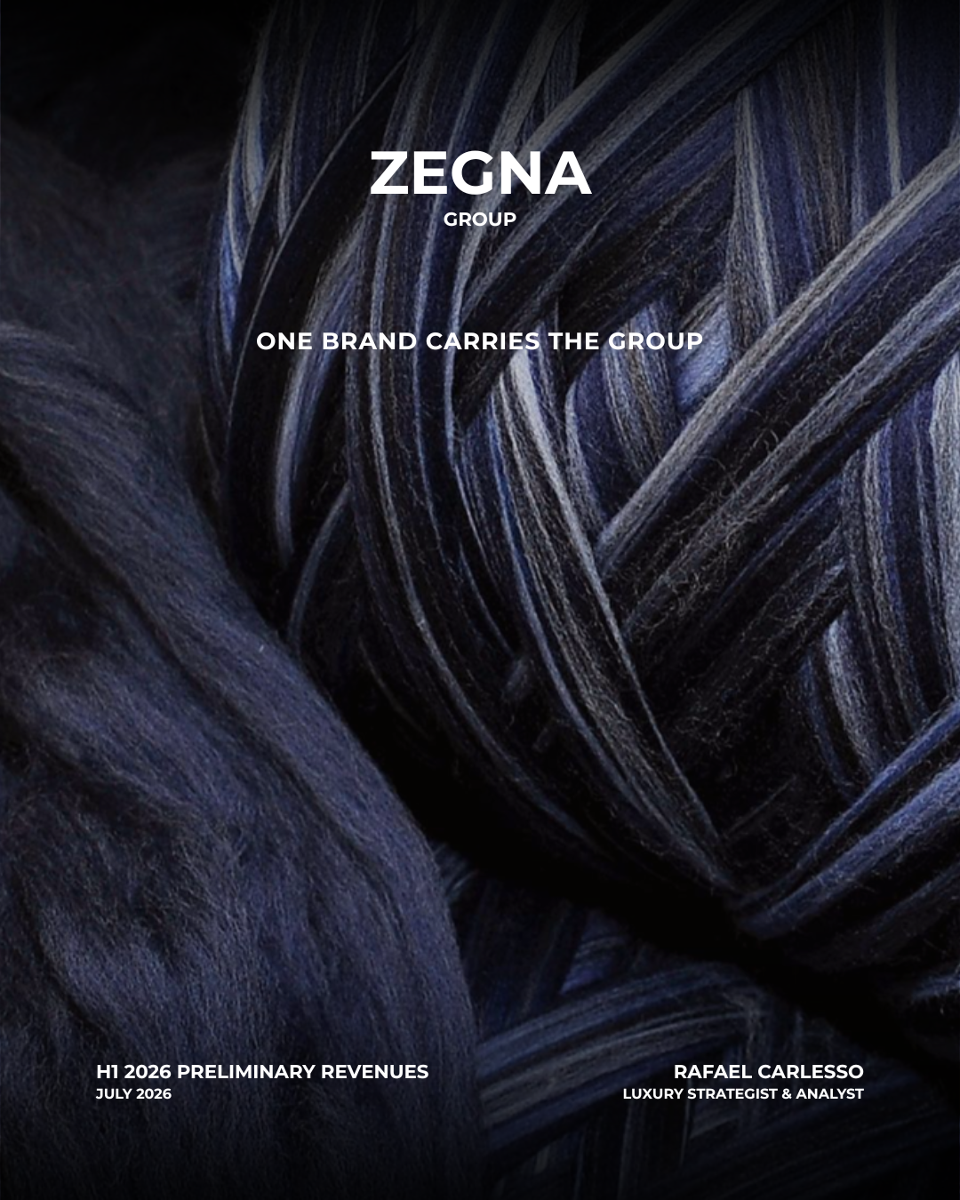 Zegna H1 2026 Results Analysis