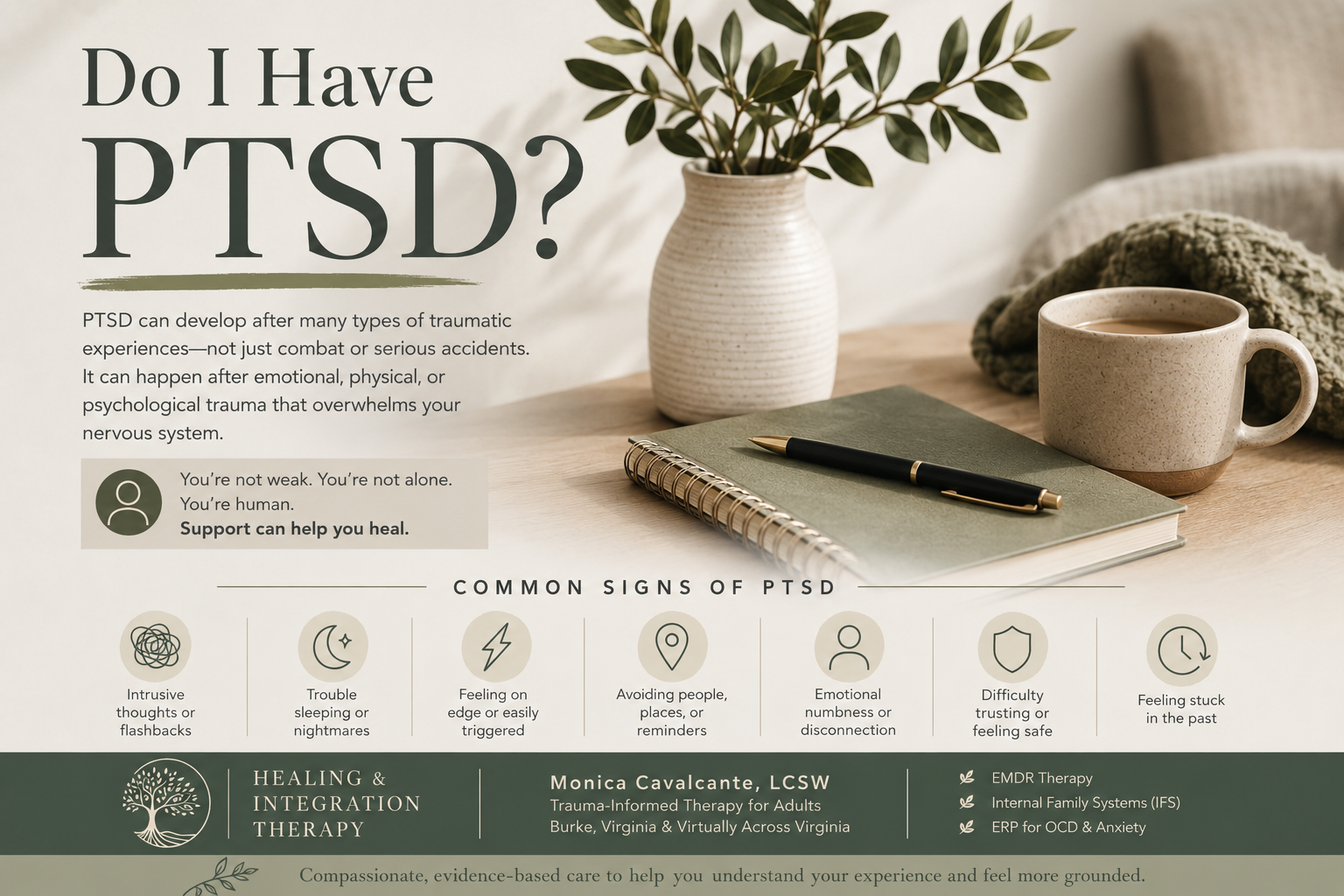 Do I Have PTSD?
