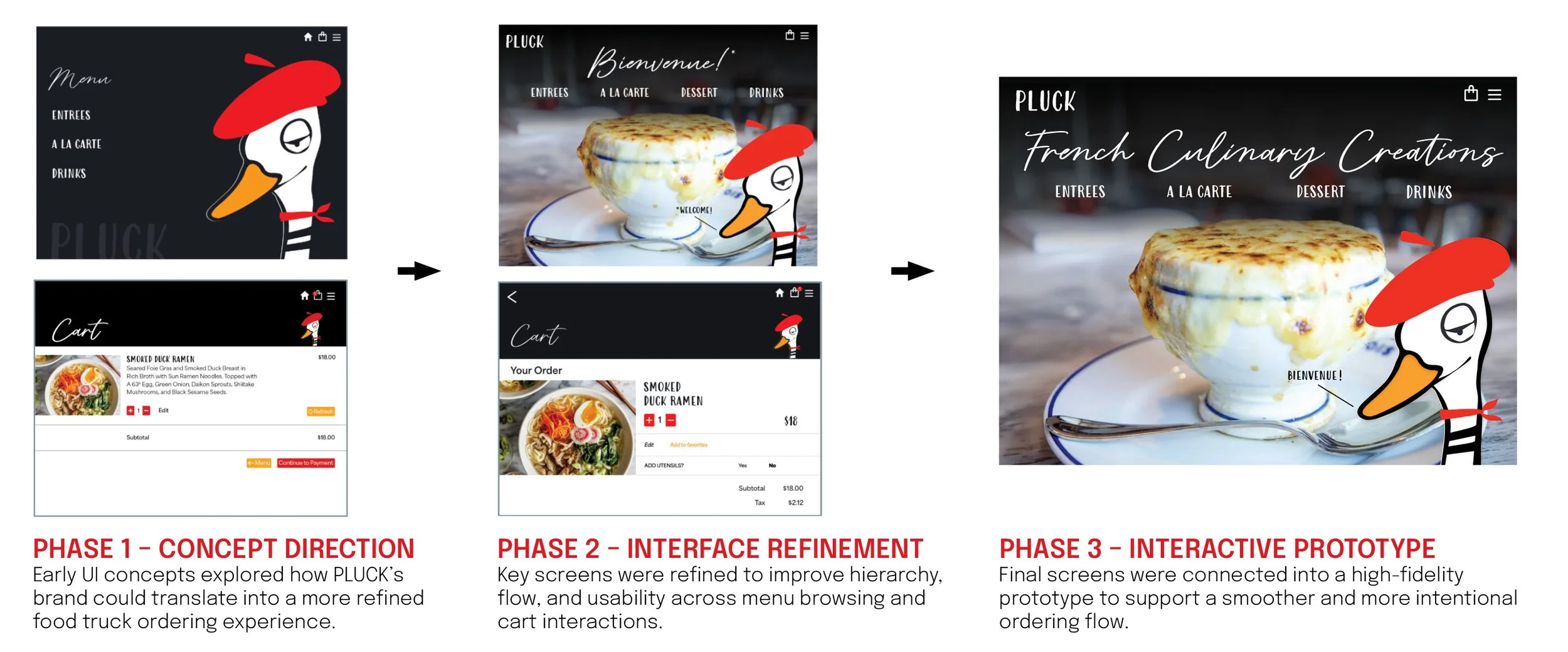 Design Process image.jpg