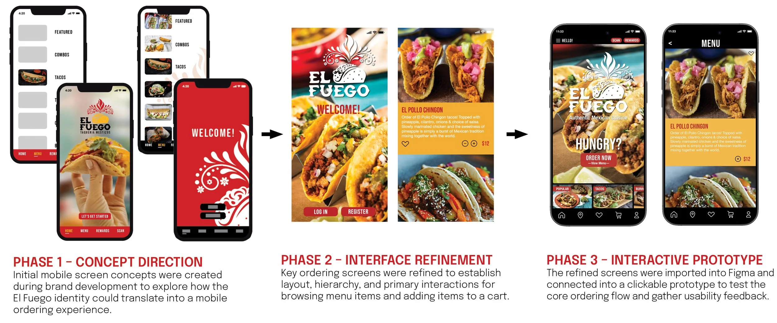 Concdept Direction image.jpg