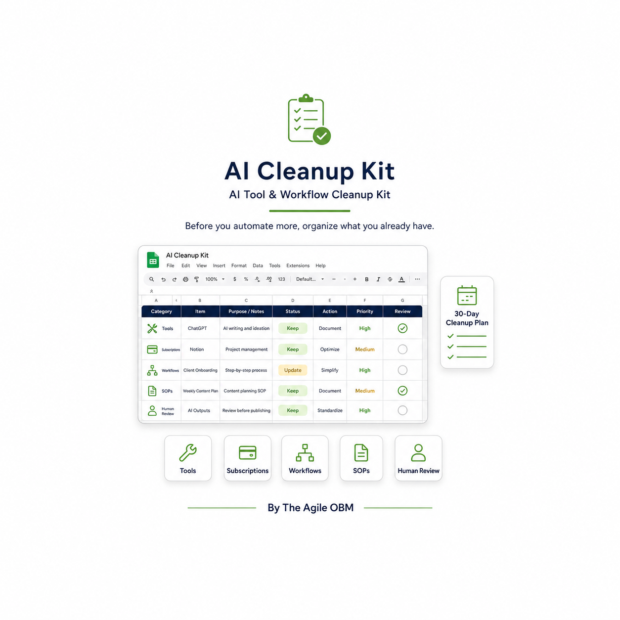 AI Tool & Workflow Cleanup Kit