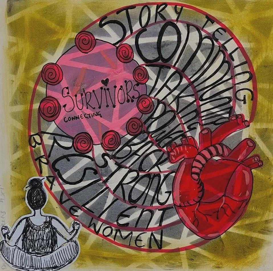 Response art as a domestic abuse champion