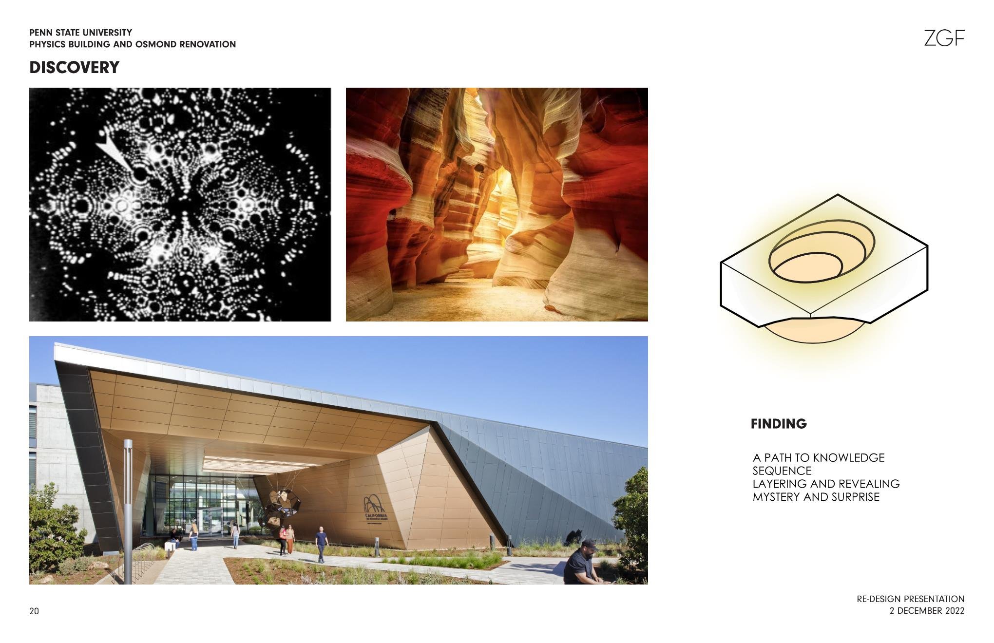 2022 1202 Design Presentation_DRAFT 2 jyg MARKUPS Page 027.jpg