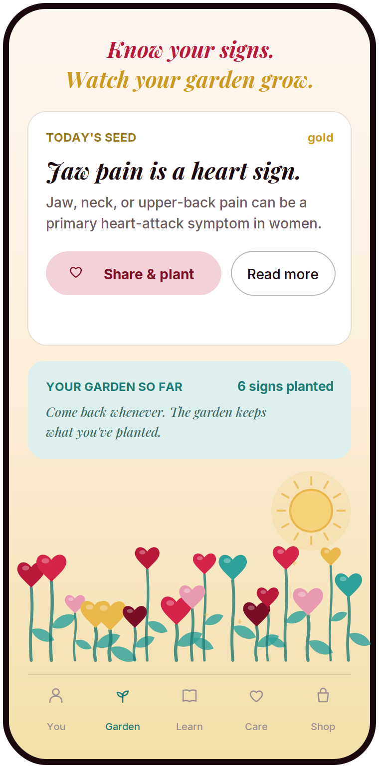 A phone showing the HerSigns home screen: a daily heart sign you can share, and a garden that grows as you share. Five tabs at the bottom: You, Garden, Learn, Care, Shop.