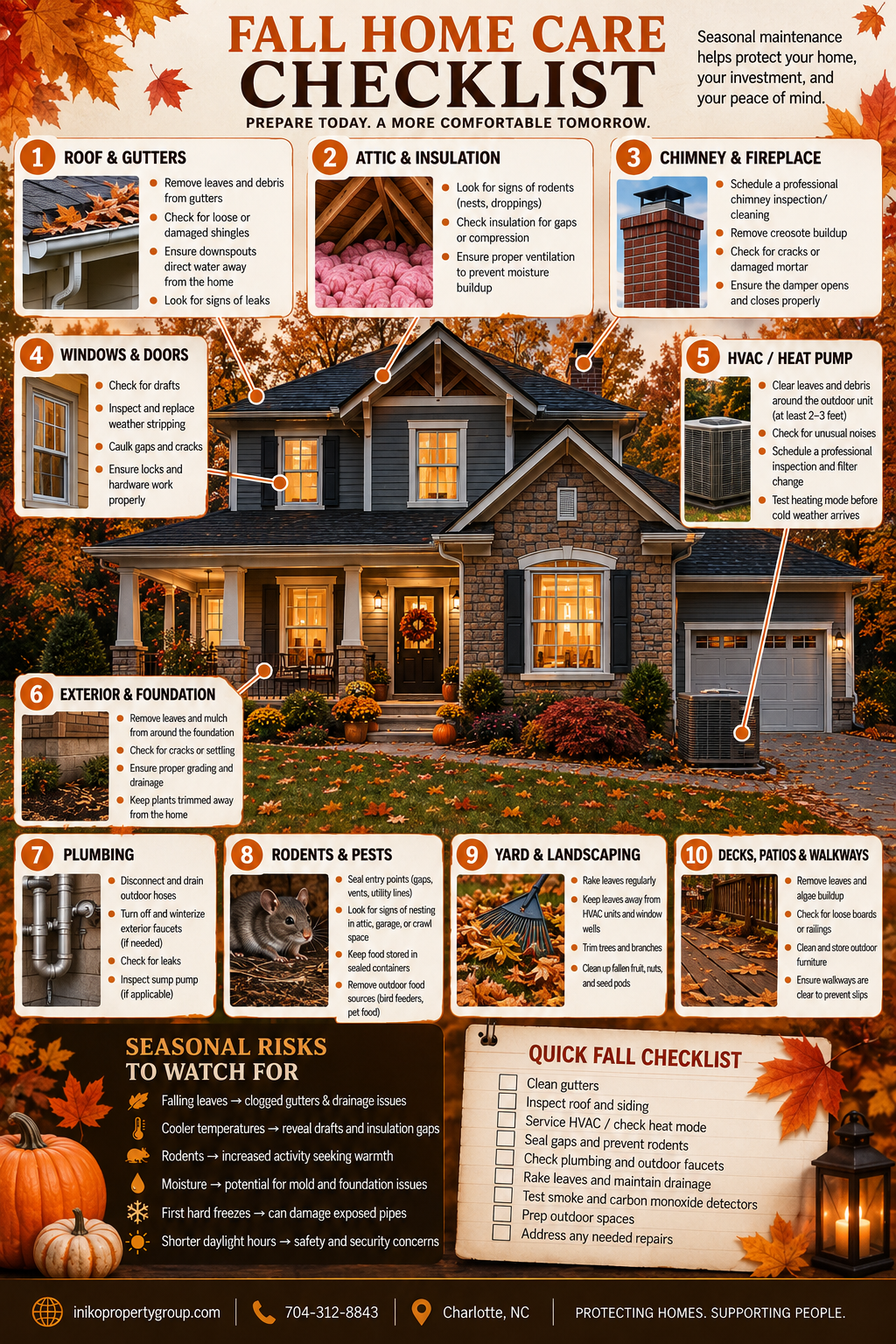 Fall home care checklist with tips for roof, attic, chimney, windows, HVAC, foundation, plumbing, pests, yard, decks. Pumpkin and autumn leaves decor.