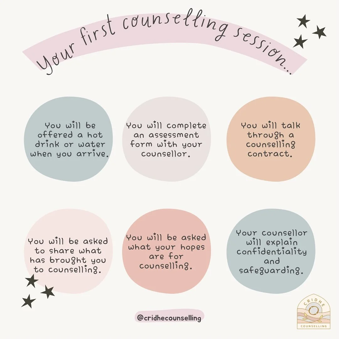Starting counselling sessions can feel daunting. Sometimes it helps to know what lies ahead. If you would like to chat in a safe and supportive space, get in touch or look at my website to find out more. www.chridhecounselling.com #counsellingedinbur