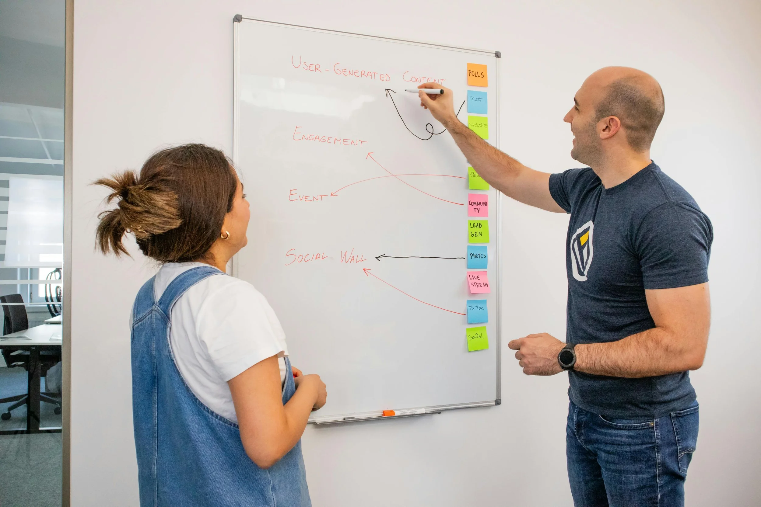 11-Month Strategic Journey