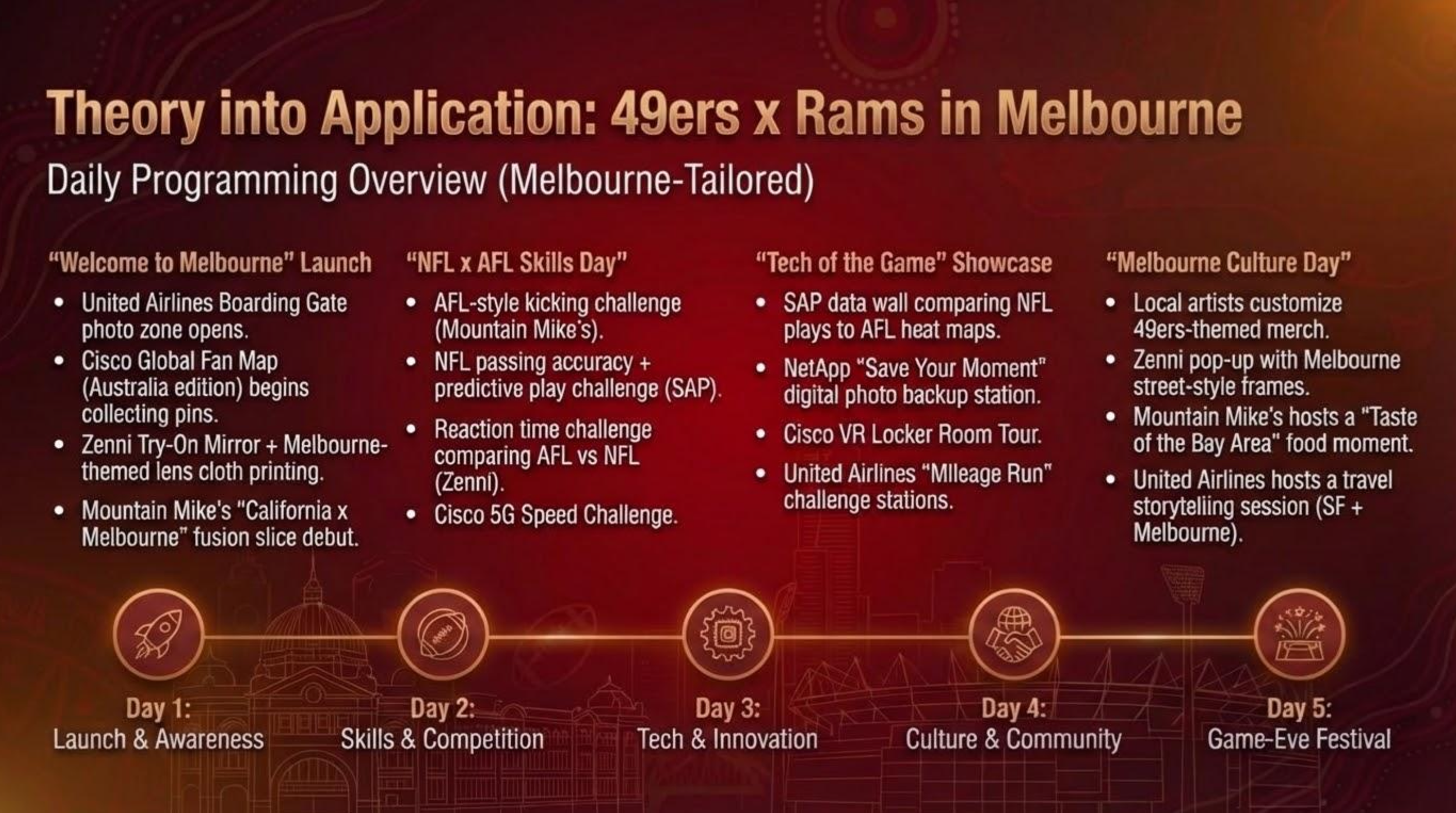 Screenshot 2026-03-29 at 5.26.56 PM.png