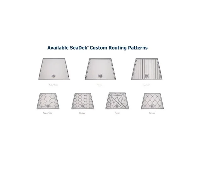 Routing Patterns.JPG