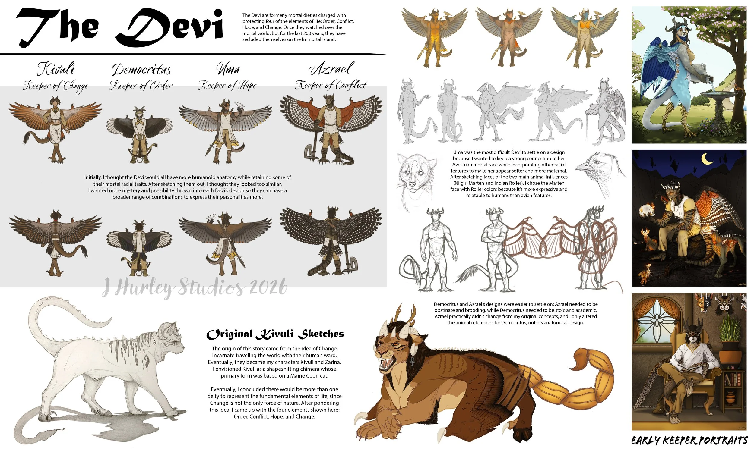 Original Devi Concepts, 2021