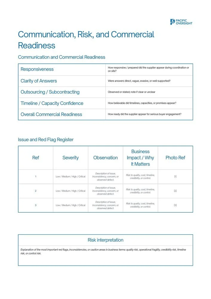 Communication, Risk, and Commercial Readiness sample report page