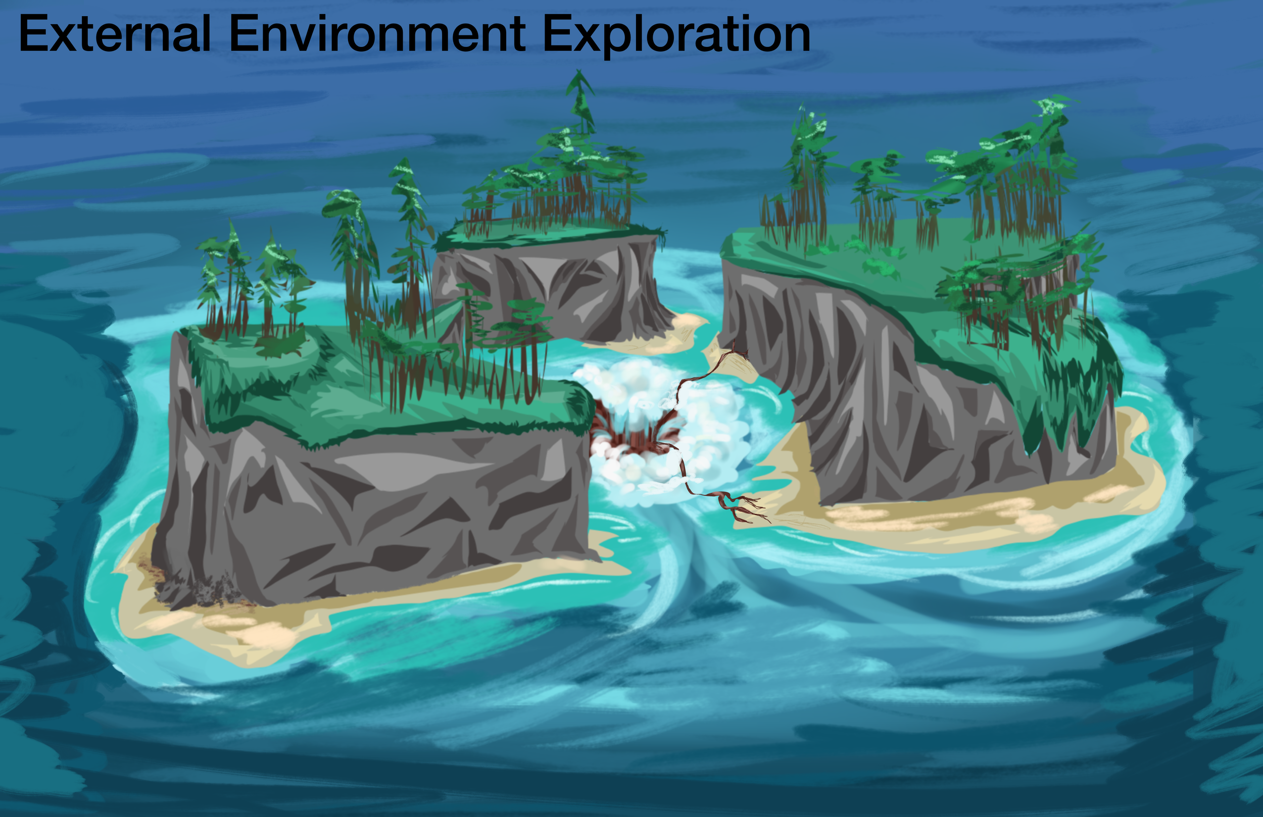 Final Environment Concept