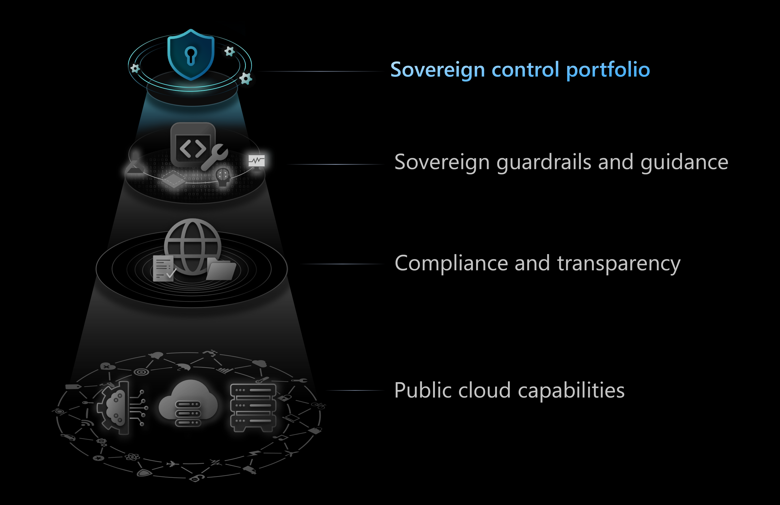 Control Portfolio 2.png