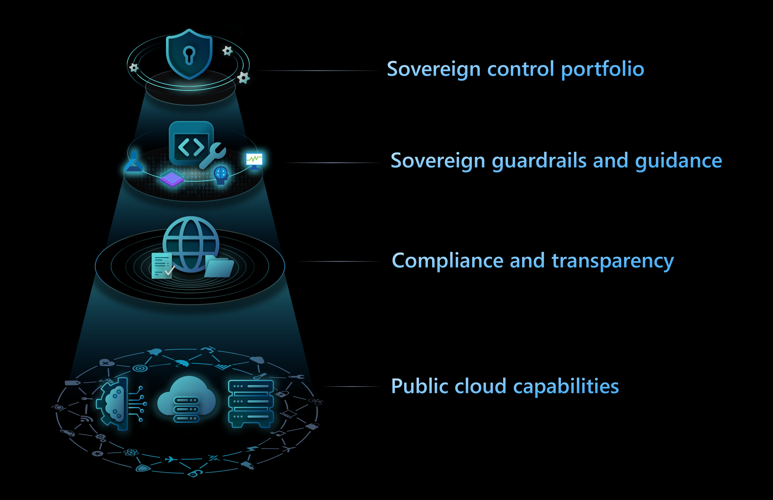 All up graphic 2.png