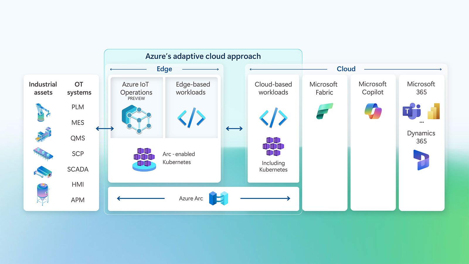 IC Manufacturing - eBook graphics_062724_new update_CB-1.png