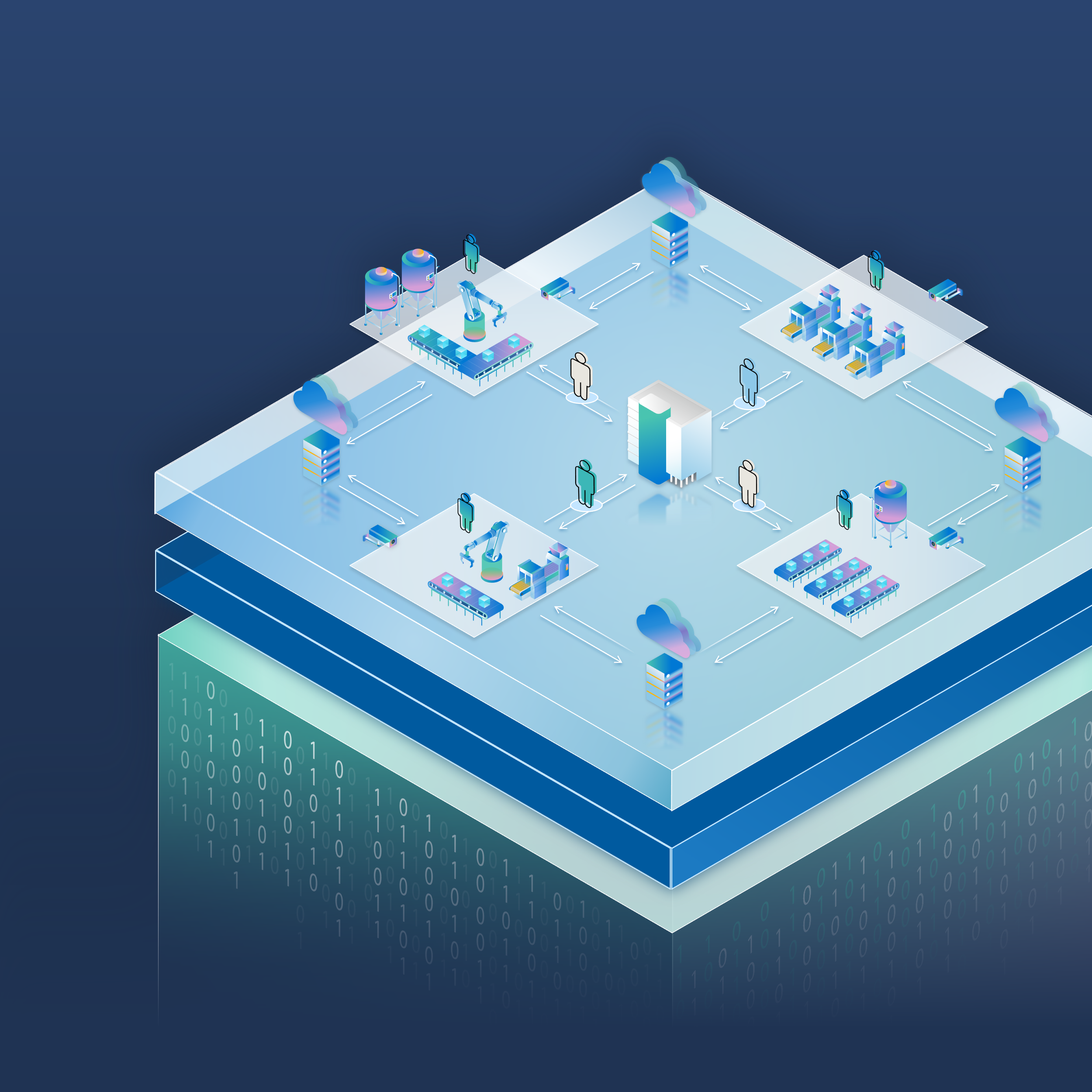Accelerate industrial transformation